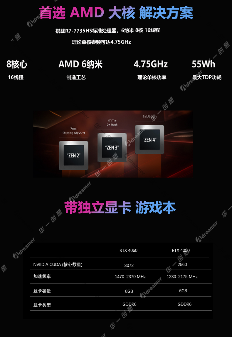 LeoBook-16-Pro-Gaming-Laptop-中(zhong)文(wén)版_02.jpg